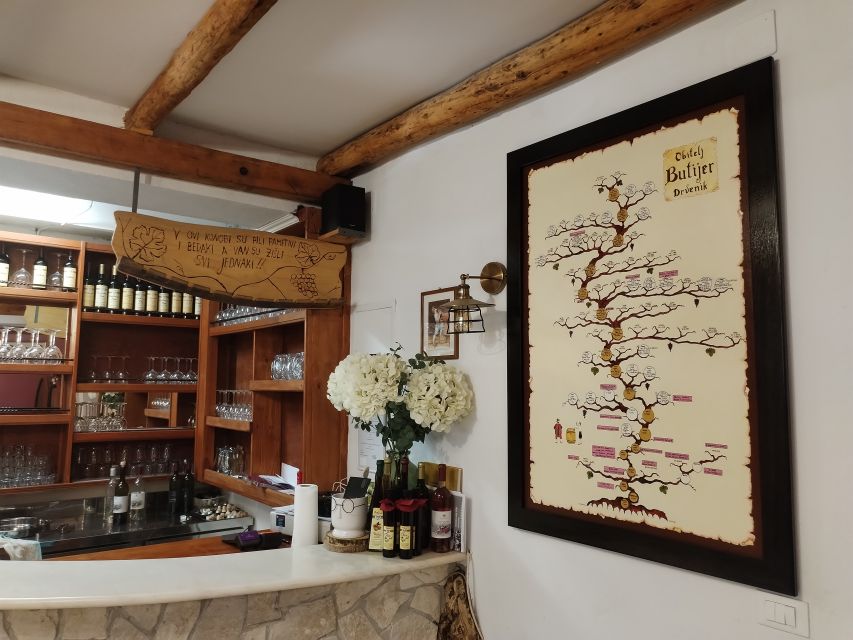 From Dubrovnik: Half-Day Wine Tasting and Cavtat City Tour - Who should book this Konavle and Cavtat tour